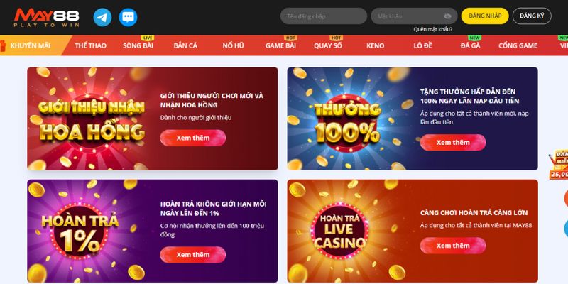 Cách Đọc Rollover Khuyến Mãi - Hiểu Đúng, Tính Chuẩn 4 Những lỗi hay gặp khi hiểu cách đọc rollover khuyến mãi