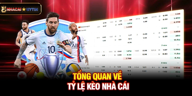 Tỷ Lệ Keonhacai 5 - Kèo Bóng Đá Cập Nhật Trực Tuyến Hôm Nay 112 Tổng quan về tỷ lệ kèo nhà cái